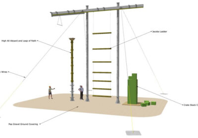 Swanage Ropes Plan
